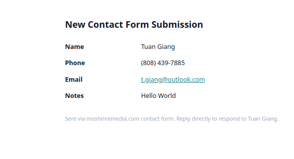 The email John receives: a New Contact Form Submission showing the visitor's name, phone, email, and notes.